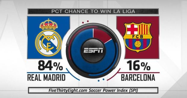 分规则下保 分规则下保